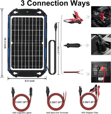 12W 12V وحدة تشغيل الطاقة الشمسية شاحن محرك تشغيل الطاقة الشمسية