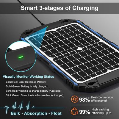 12W 12V وحدة تشغيل الطاقة الشمسية شاحن محرك تشغيل الطاقة الشمسية
