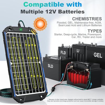 12W 12V وحدة تشغيل الطاقة الشمسية شاحن محرك تشغيل الطاقة الشمسية