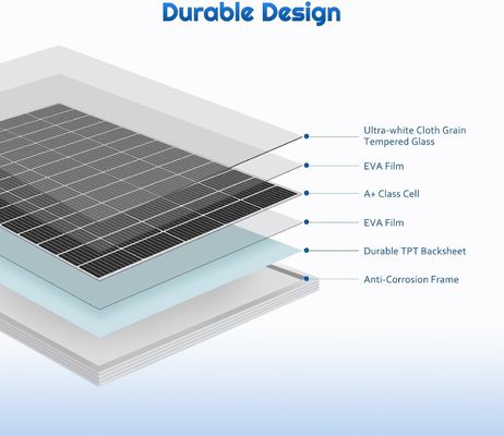 خلايا الطاقة الشمسية الصلبة من الطاقة الشمسية أحادية البلورية 12V 180W Compact