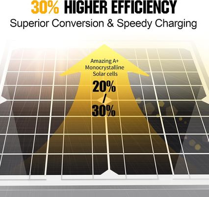 20W 12V وحدة الطاقة الشمسية شاحن البطارية محرك الصيانة للدراجات النارية السيارات
