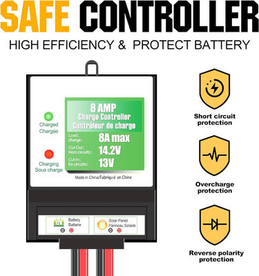 20W 12V وحدة الطاقة الشمسية شاحن البطارية محرك الصيانة للدراجات النارية السيارات