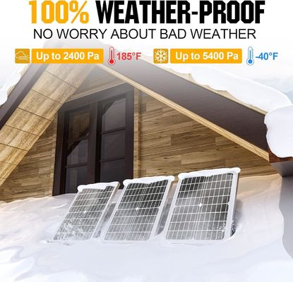 20W 12V وحدة الطاقة الشمسية شاحن البطارية محرك الصيانة للدراجات النارية السيارات