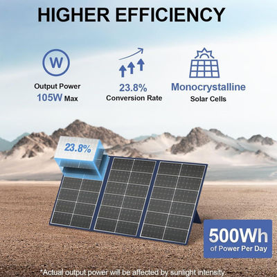 بطانية شمسية مرنة قابلة للطي لمحطة توليد الكهرباء 105W 20V