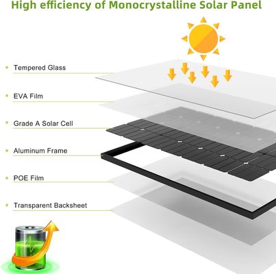200 واط لوحات شمسية أحادية البلورات Pv وحدة 12V 10BB للمنزل RV