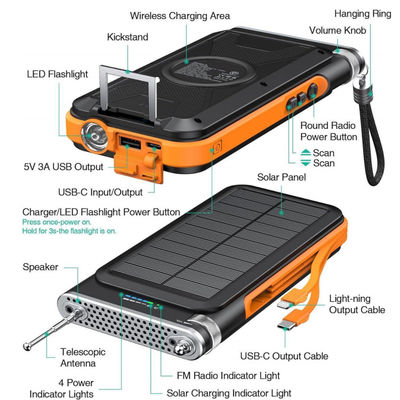 بطاقة الشحن الشمسي المحمول اللاسلكي مع راديو FM 20000mAh