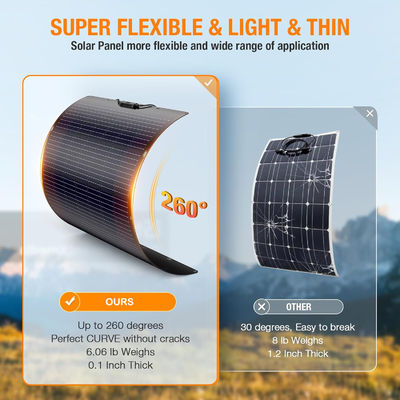 120W 21.7V ألواح الخلايا الشمسية المرنة قابلة للتلاعب للمشروعات المتنقلة العربة القوارب المقطورة الأسطح