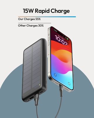 USB C شاحن شمسي محمول 27000mAh للهاتف الخلوي والكاميرا اللوحية ODM